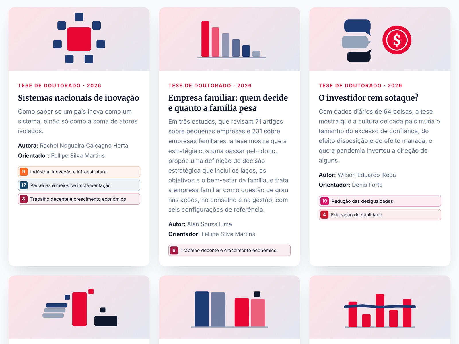 Página do PPGA Interativo com os cards das pesquisas